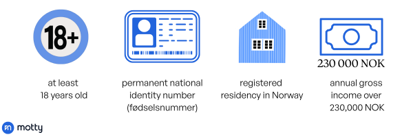 loans rejected in Norway - tips and requirements - new info